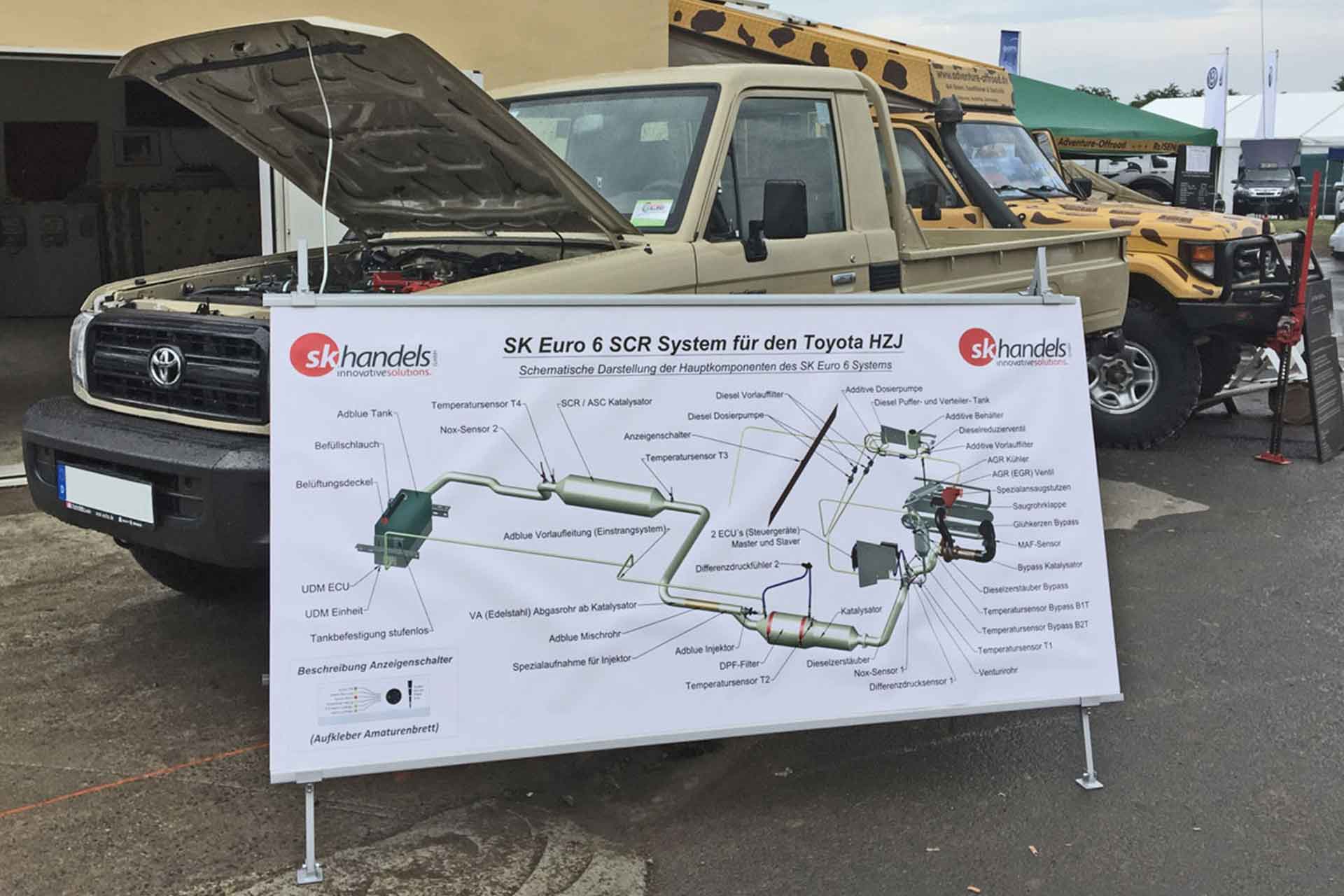 Euro 6 SCR System Toyota HZJ